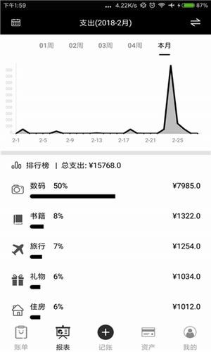 黄瓜记账本  v1.0图3