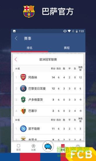 巴萨官方(巴塞足球资讯)  v1.2.1图4