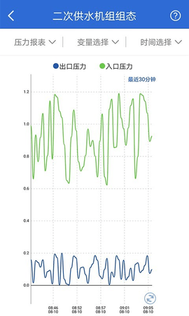 云联物通