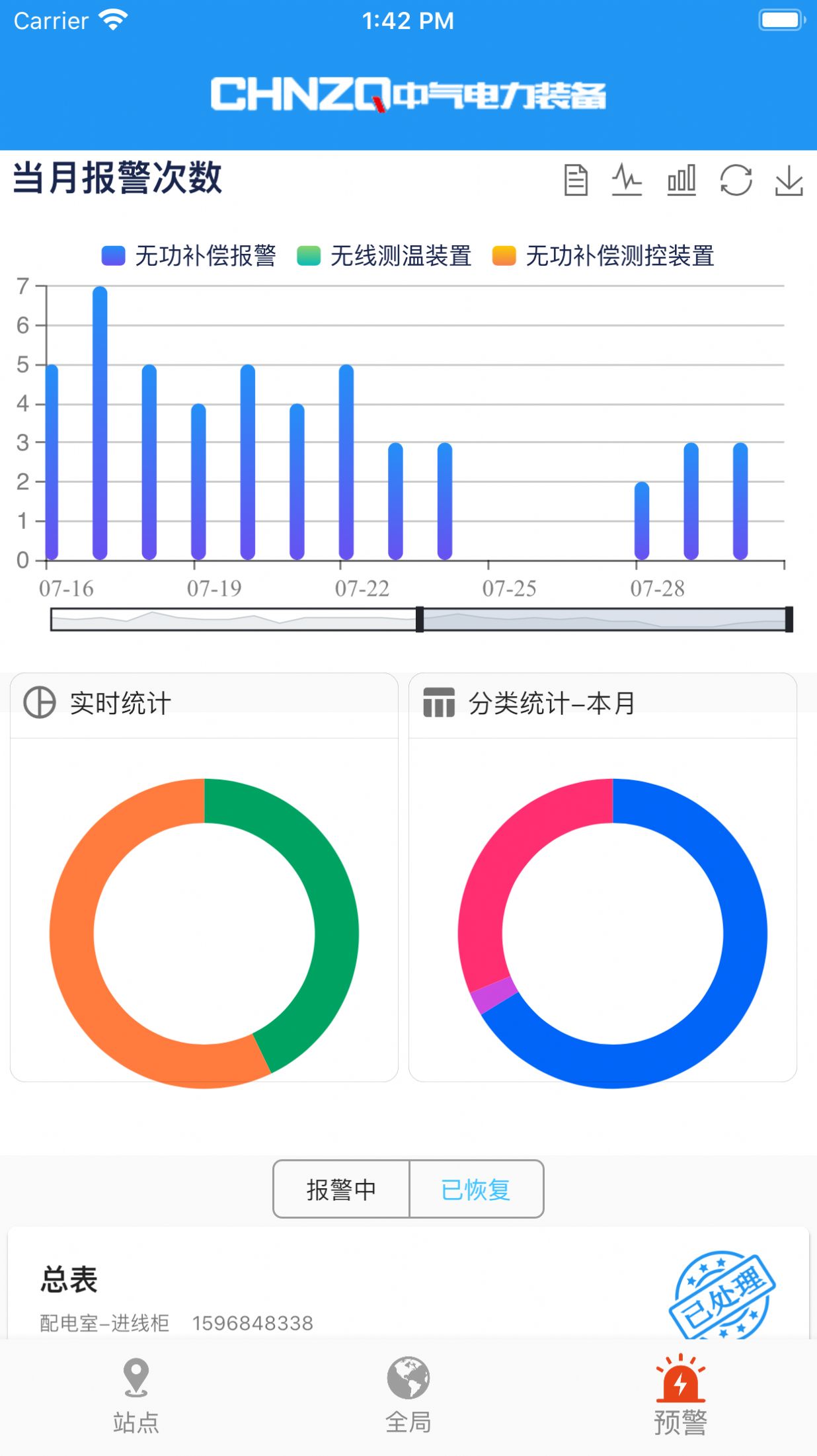 中气电力  v1.4.11图2