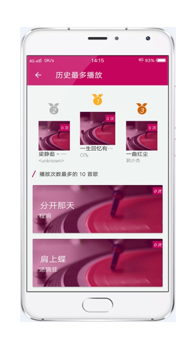 酷壹音乐  v2.0.0图3