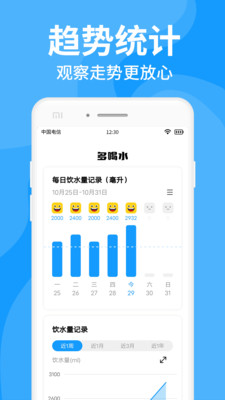 多喝水  v1.0.2图1