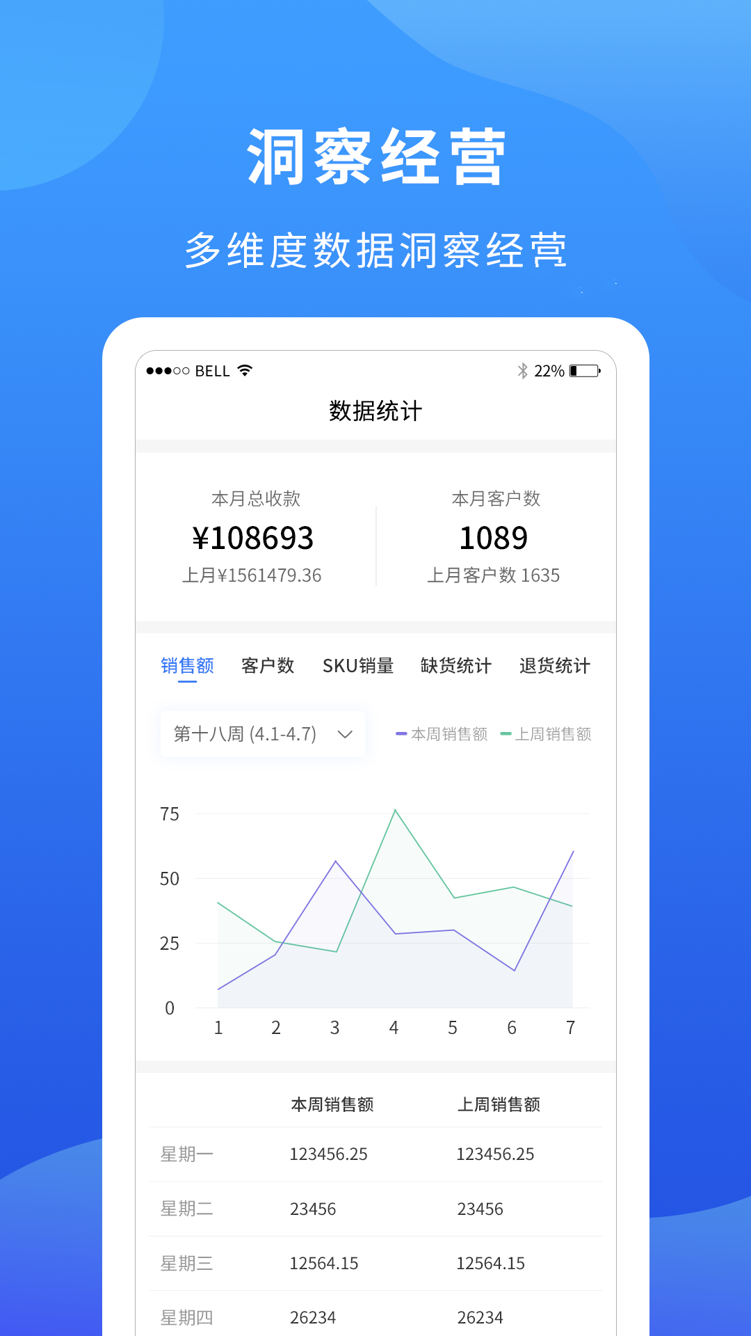 掌厨商家  v1.0.1图3