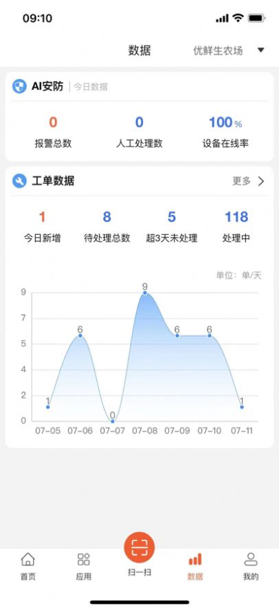 优鲜信员工  v1.1.6图3