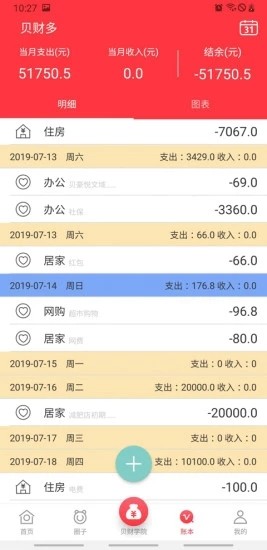 贝财多