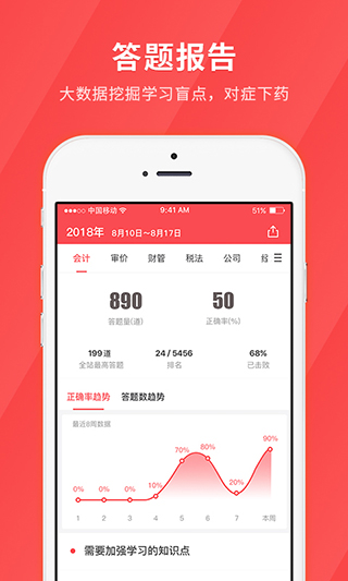 会计快题库  v4.3.2图1