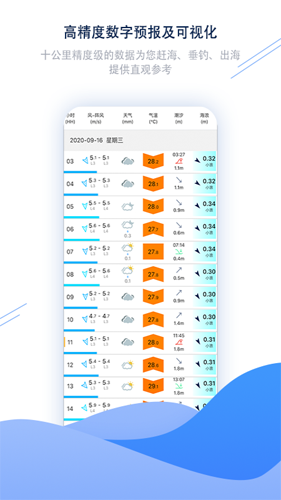 流浪潮汐  v3.4.5图2