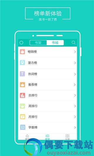 全本免费电子小说手机版  v1.4.0图3