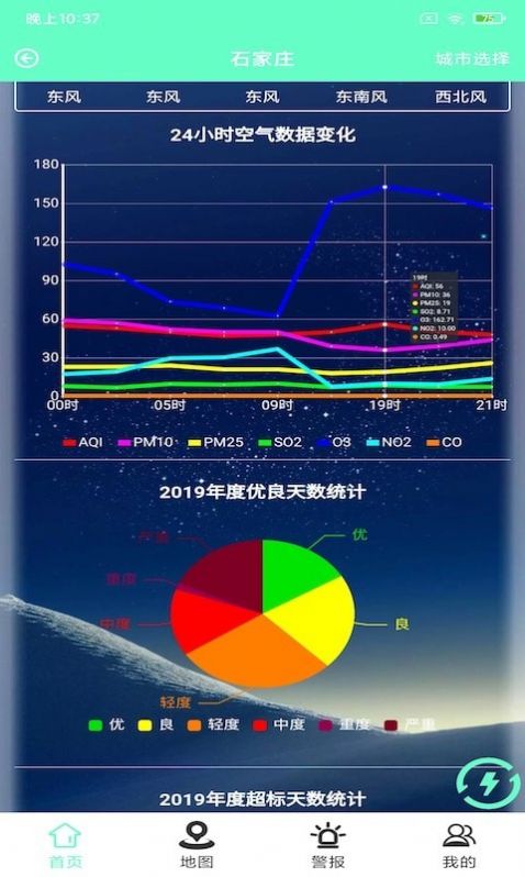 鼎誉环境  v20210119图3