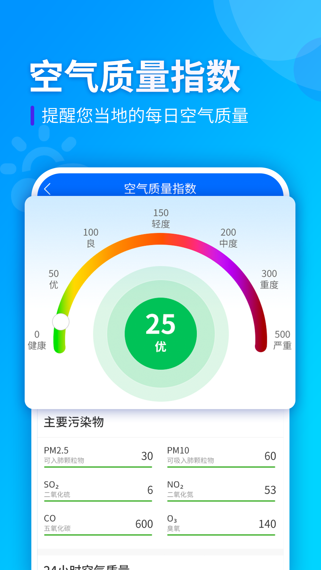 全季天气  v1.0.0图1