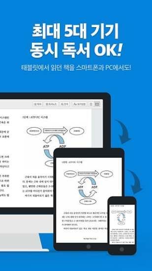 RIDIBOOKS  v4.01.00图1