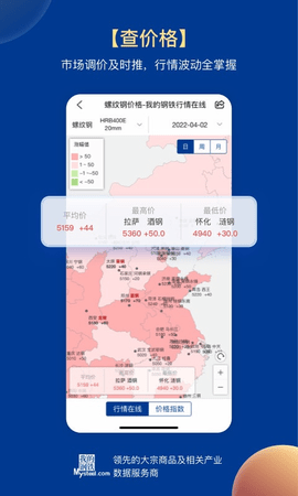 我的钢铁