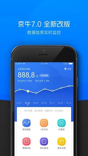 小哥工作台app下载京达  v7.3.3图1