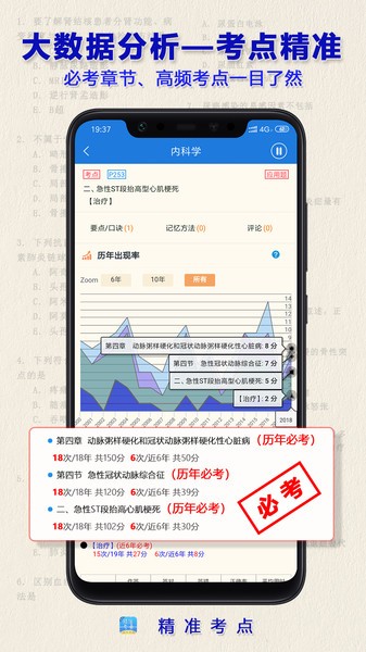 执业医师真题  v2.5.0图2