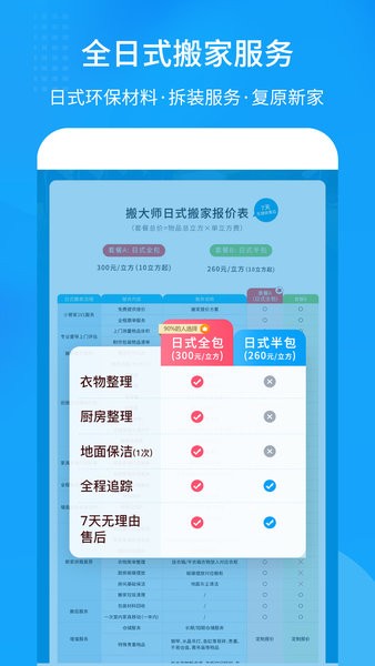 搬大师日式搬家  v1.0.2图2