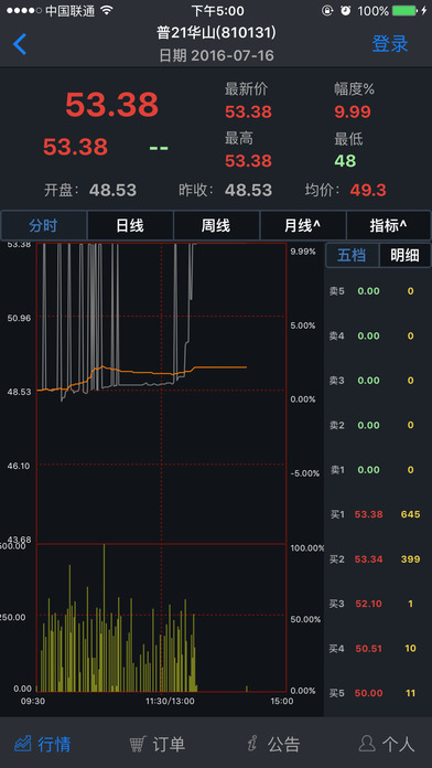 联商收藏品