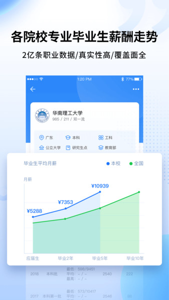 完美志愿  v8.4.3图2