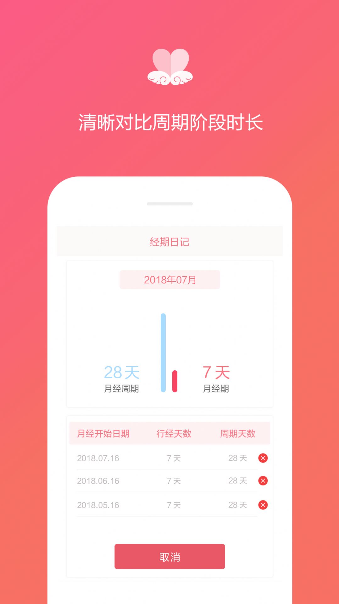 月经期日记  v1.2.7图3