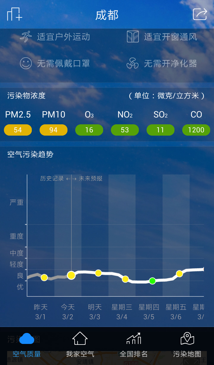 360空气卫士