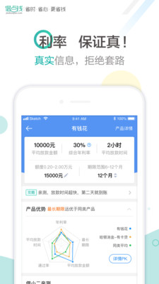 借点钱app借款  v9.995图2