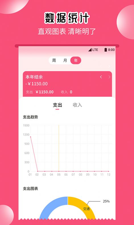 小白记账助手  v1.0.0图3