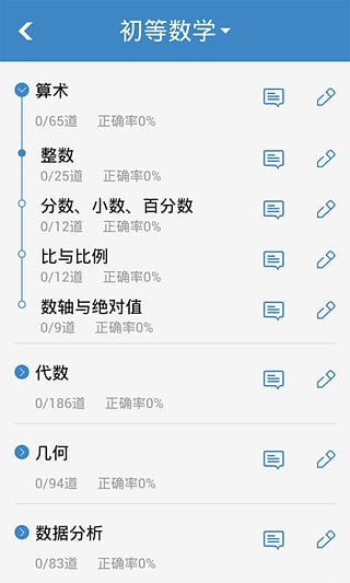 中公管理类硕士考试题库  v1.0.0805图4