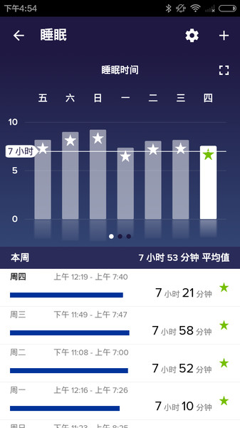 fitbit智能手表