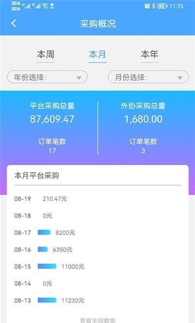 同城坊广告  v2.4.1图2