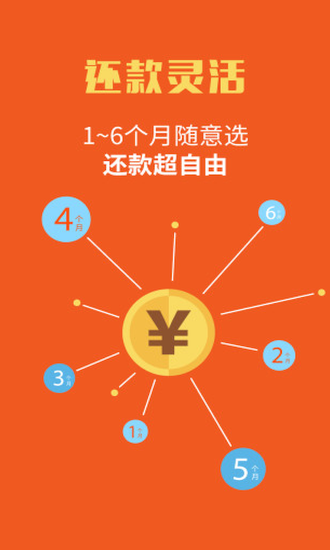 易信贷  v1.0图3