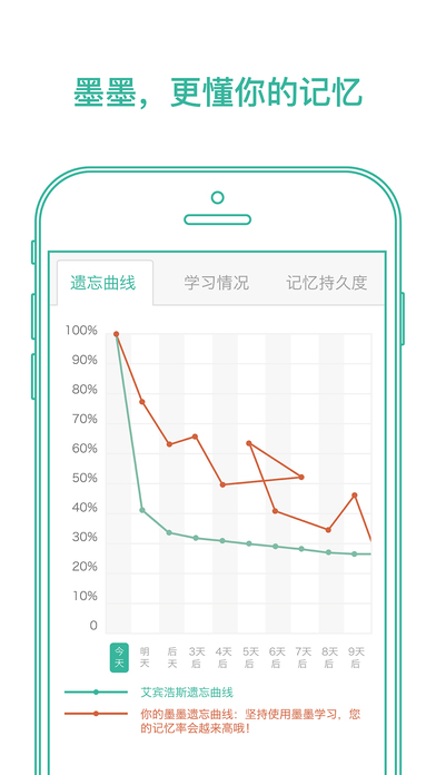 墨墨背单词无上限版本