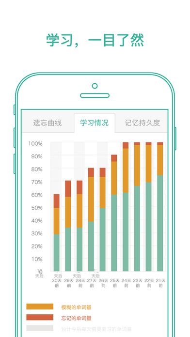 墨墨背单词无上限破解版安卓12  v1.0.0图3