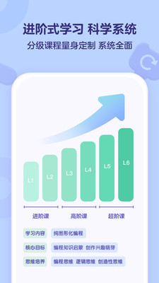 小火箭幼儿编程下载  v3.0.0图2