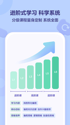 小火箭幼儿编程最新版  v3.0.0图2