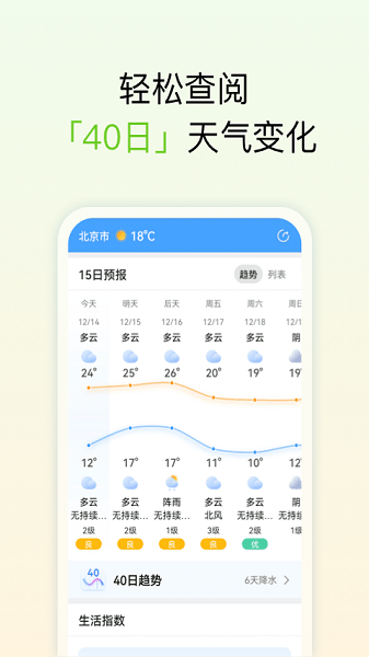 和美天气预报