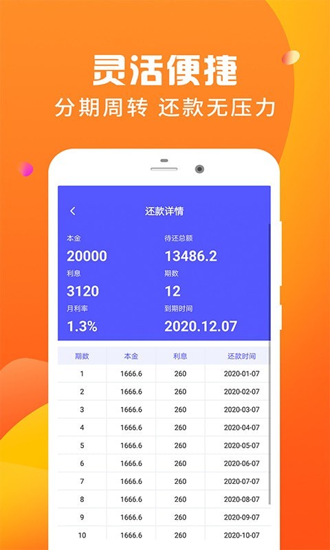 桔子借钱分期免费版  v2.2.6图2