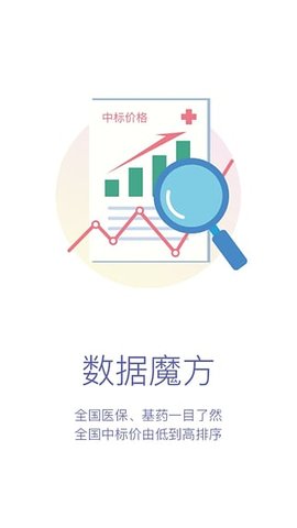 医药新势力  v5.5.2图3