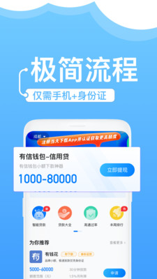 海胜通贷款app  v1.0图3