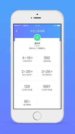 网易七鱼app官方  v2.5.0图4