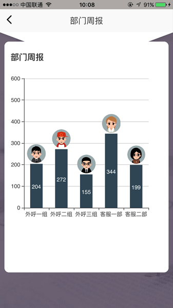 伊路同行手机  v1.2图3