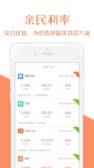 吉星高照贷款app下载官网  v2.0图1