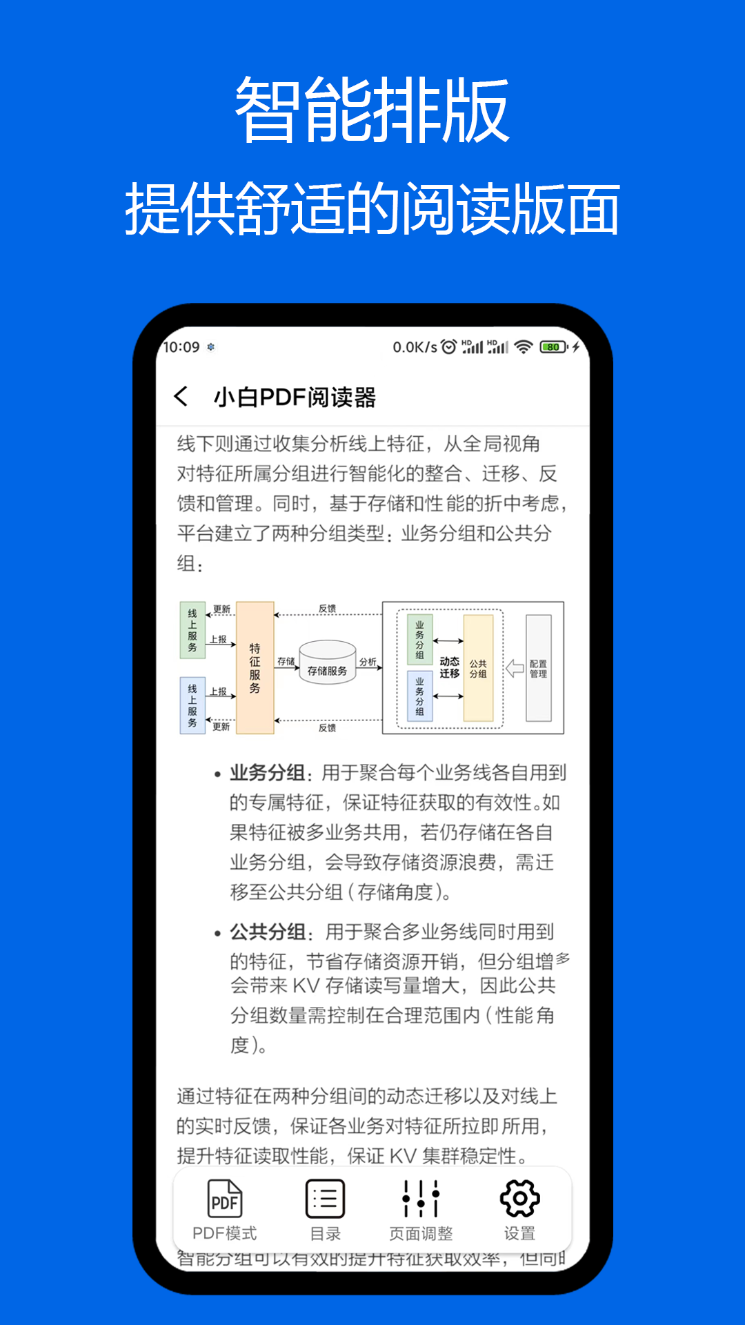 小白pdf阅读器免费版下载安装苹果版  v1.01图2