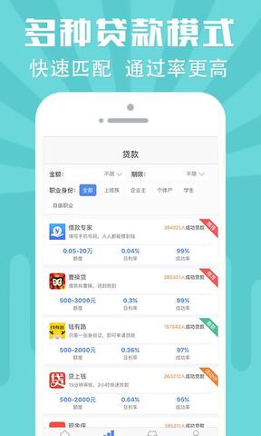 蚂蚁微贷app下载安卓手机版安装包  v2.2图2