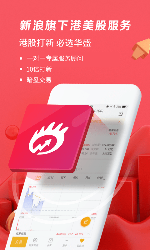 华盛通证券app官网下载苹果版安装  v2.3.911图1