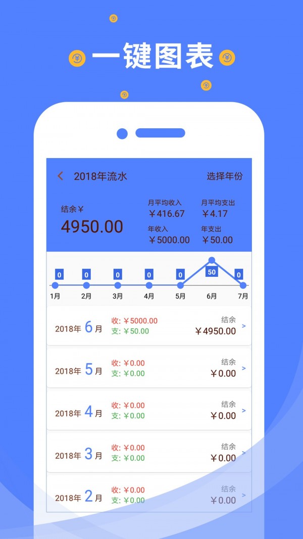 信管家记账最新版下载  v1.1.0图1