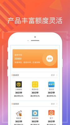 急用先锋app贷款