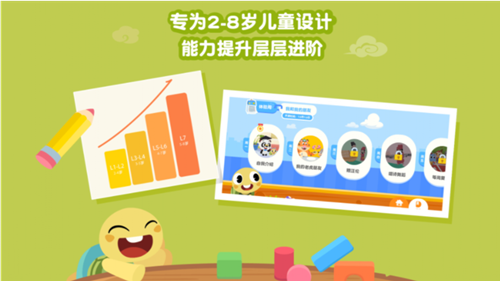 熊猫博士国学  v21.4.80图3