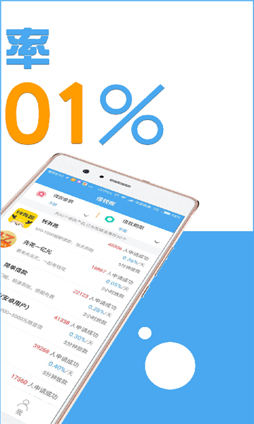 借钱帮手app下载  v2.8.0图3