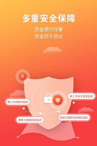 易享分期最新版下载安装官网苹果手机  v1.0图2