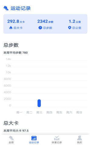 阳光计步app下载安卓苹果手机版安装  v1.5.1图1