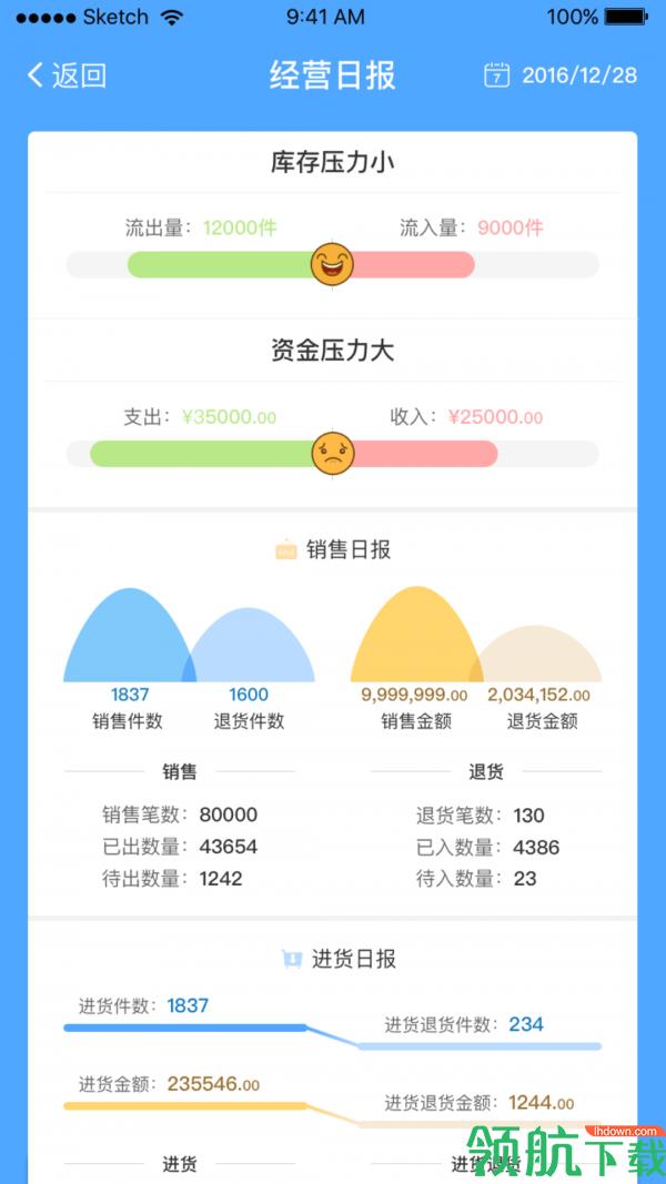 唯衣宝  v3.32.446图3